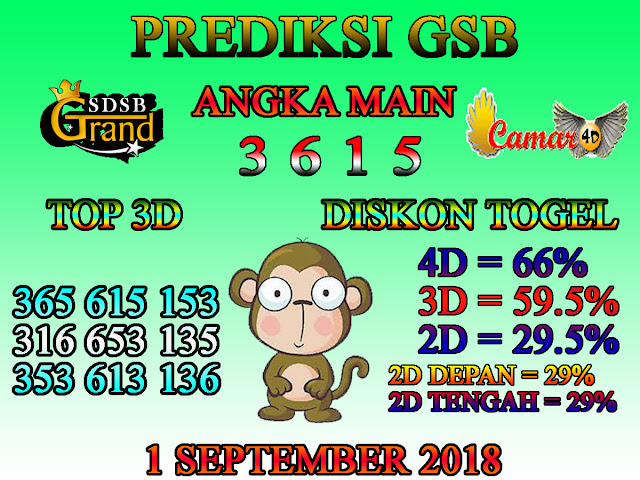 Prediksi Togel GSB 1 September 2018