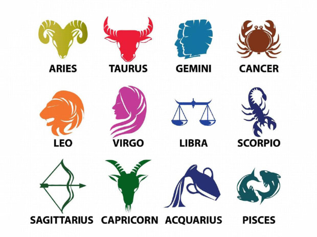 Zodiac Signs HD Wallpapers & Background images For Aries Taurus Gemini Cancer Leo Virgo Libra Scorpio Sagittarius Aquarius Pisces