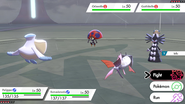 Begginer's guide to Pokémon Sword and Shield VGC