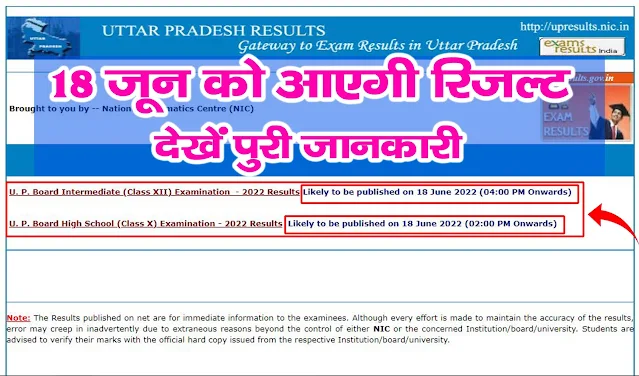 UP Board 10th 12th Result Date