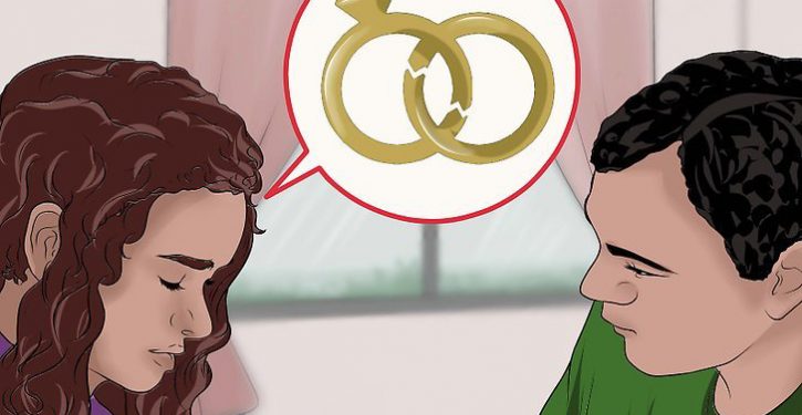 Here Are The 3 Signs Of The Zodiac That Are Most Likely To Get Divorced