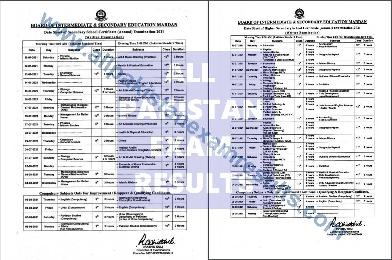 BISE Mardan Date Sheet Matric & Inter 2021 Annual Exam