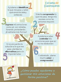 http://ineverycrea.net/comunidad/ineverycrea/recurso/12-cuentos-para-trabajar-la-educacion-emocional-el/b9f5ecb8-86fd-49b6-8c15-9e918258f473?sma=20150624-Inc-eml-web-com-141