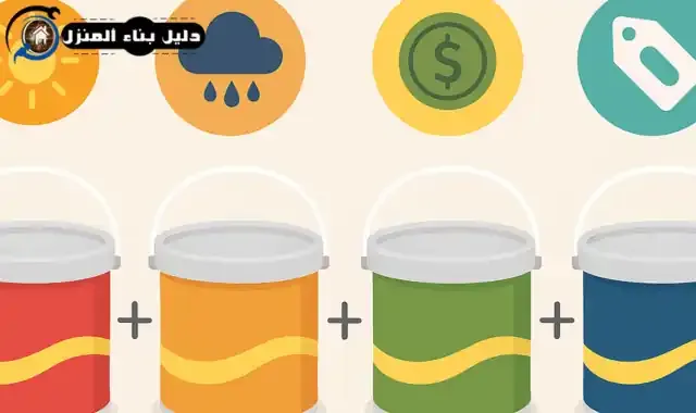 أرخص أنواع الدهانات الخارجية في السعودية
