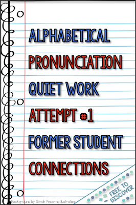 Each year I have about 100 or so new student names to learn.  It takes me about two days to get them all down.  I think it is so important to learn them quickly – including correct pronunciations!  Here are five strategies that help me to learn 100 new student names within the first two days of school: