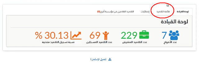 موقع الرقمنة - وزارة التربية الوطنية amatti.education.gov.dz