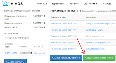  жми тут A-ADS заработок