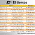 J21 El tiempo