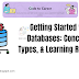 Getting Started with Databases: Concepts, Types, and Learning Roadmap