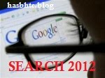 10 keyword teratas ditahun 2012