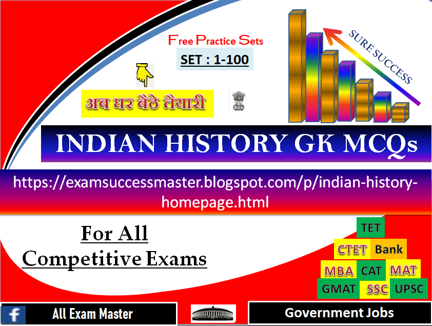 Indian History GK (MCQs) Multiple Choice Questions