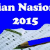 Kriteria Kelulusan Ujian Nasional Tingkat SMP MTS 2015
