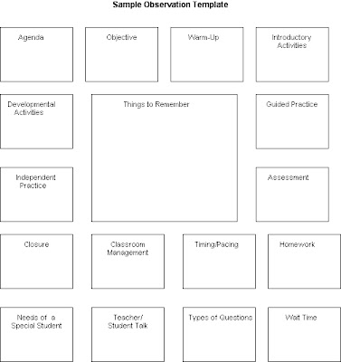 free resume templates australia. Free Resume Template Downloads
