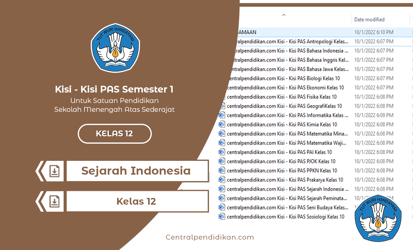 Kisi Kisi PAS Sejarah Indonesia Kelas 12 Tahun 2022/2023 Semester 1