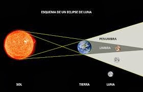 Horoscopia hoy : viernes 18/10 para preparar amuletos y 