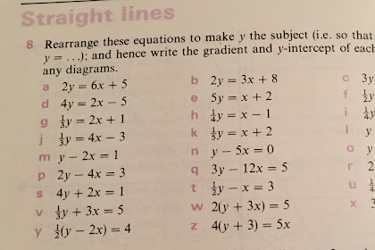 Equations Exercises
