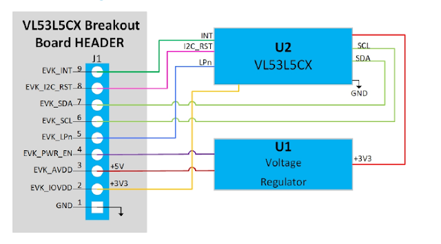 VL53L5CX-SATEL schematic