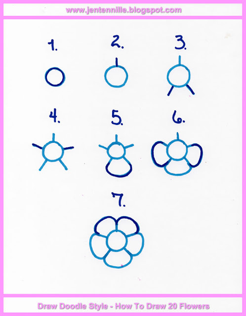 Doodle flower drawing tutorial.