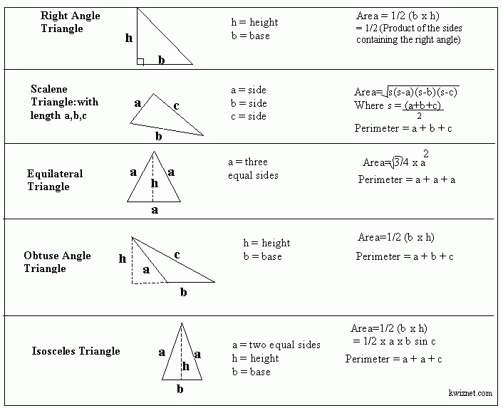 computation tables mathematical aids and other to ianuarie Mathematical Formulas: 2014 computation tables mathematical aids and other to ianuarie Mathematical Formulas: 2014
