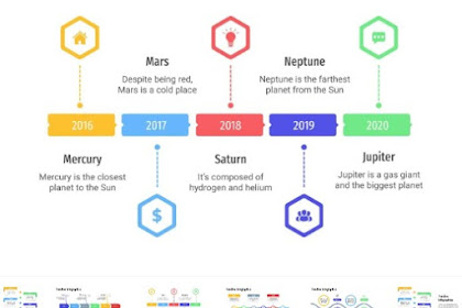 15 Website Tempat Download Template PPT Timeline Terbaru 2022