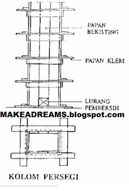 Cara Mudah Pembuatan Kolom Pada Bangunan || MAKEADREAMS