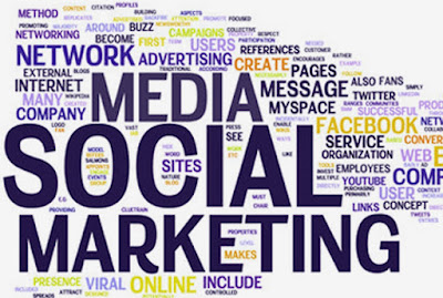 social media marketing services in lahore