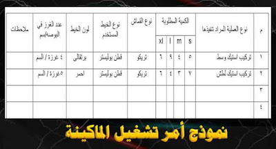 ماكينة تركيب الاستيك