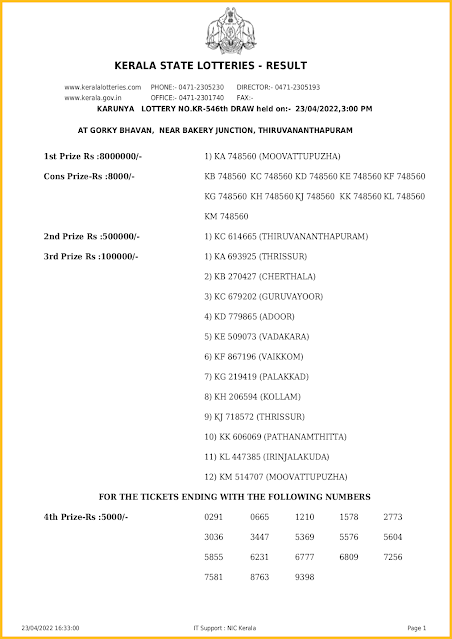 kr-546-live-karunya-lottery-result-today-kerala-lotteries-results-23-04-2022-keralalotteriesresults.in_page-0001