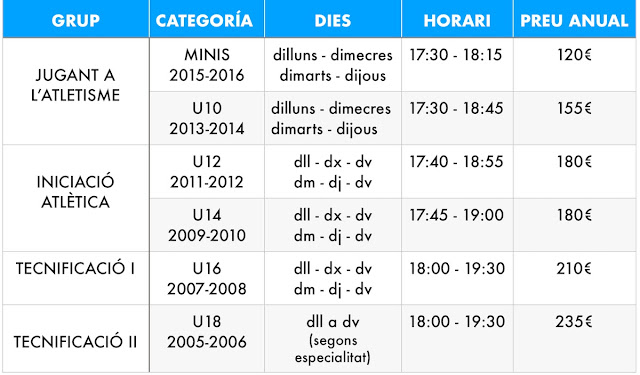 Quadre de preus 2021-2022