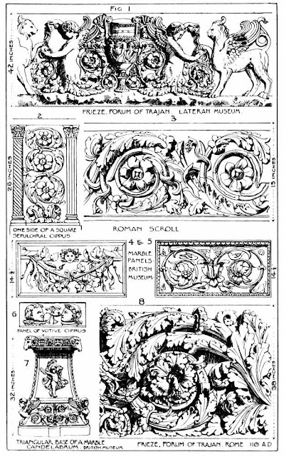 Roman Architecture Ornaments