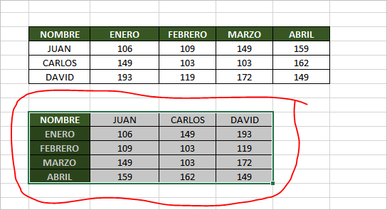 transponer datos en excel