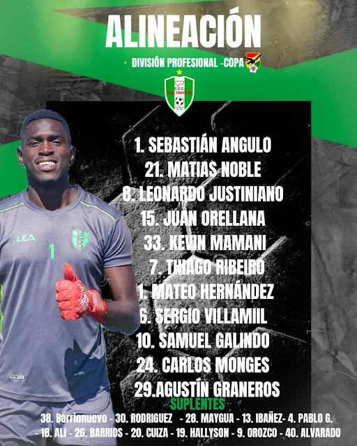 Alineaciones Real Tomayapo vs Libertad Gran Mamore