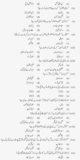 PPSC-Urdu-MCQS Past-Papers (1)