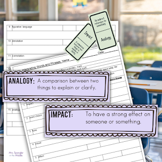 Teach poetry vocabulary so your middle school students can interpret poems more easily.