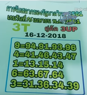 Thai Lottery 3up Final VIP Tips For 16-12-2018 | Thailand Lotto Result