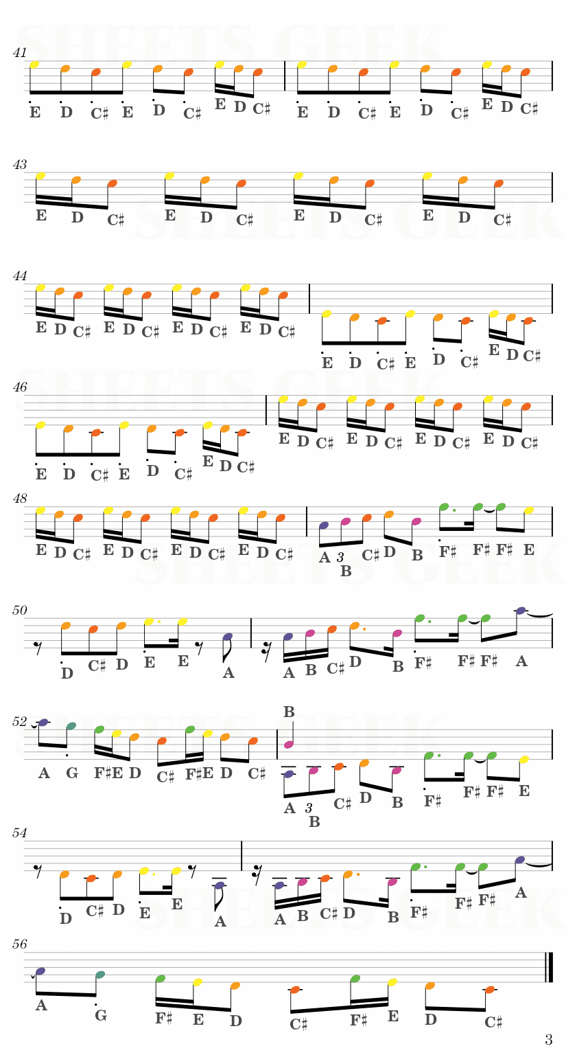 M.I.L.F - Friday Night Funkin' Easy Sheet Music Free for piano, keyboard, flute, violin, sax, cello page 3