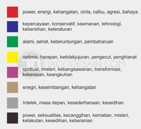 Filosofi Warna Dalam Desain