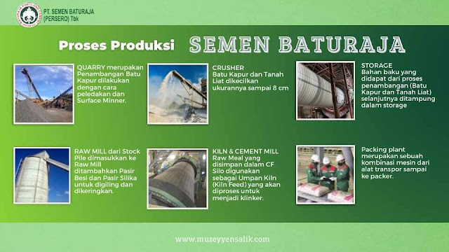 Proses produksi semen Baturaja melalui pertambangan yang ramah lingkungan