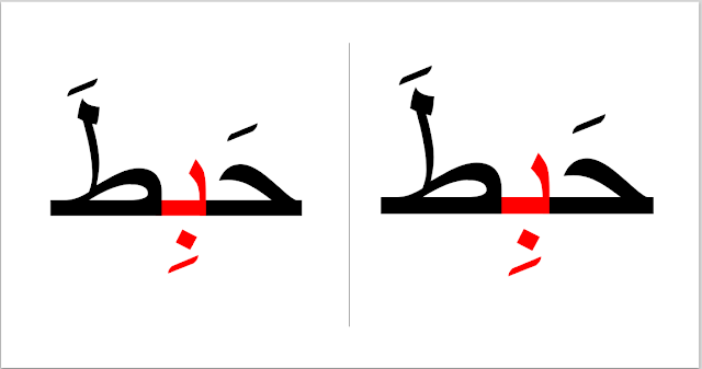 حركة الفتح