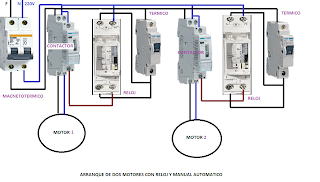 ARRANQUE DE DOS MOTORES CON RELOJ Y MANUAL AUTOMATICO