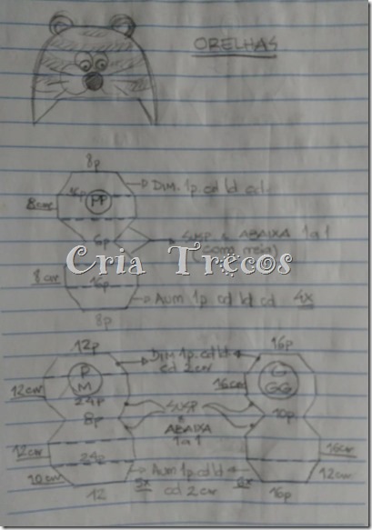 Esquema das Orelhas em Tricô