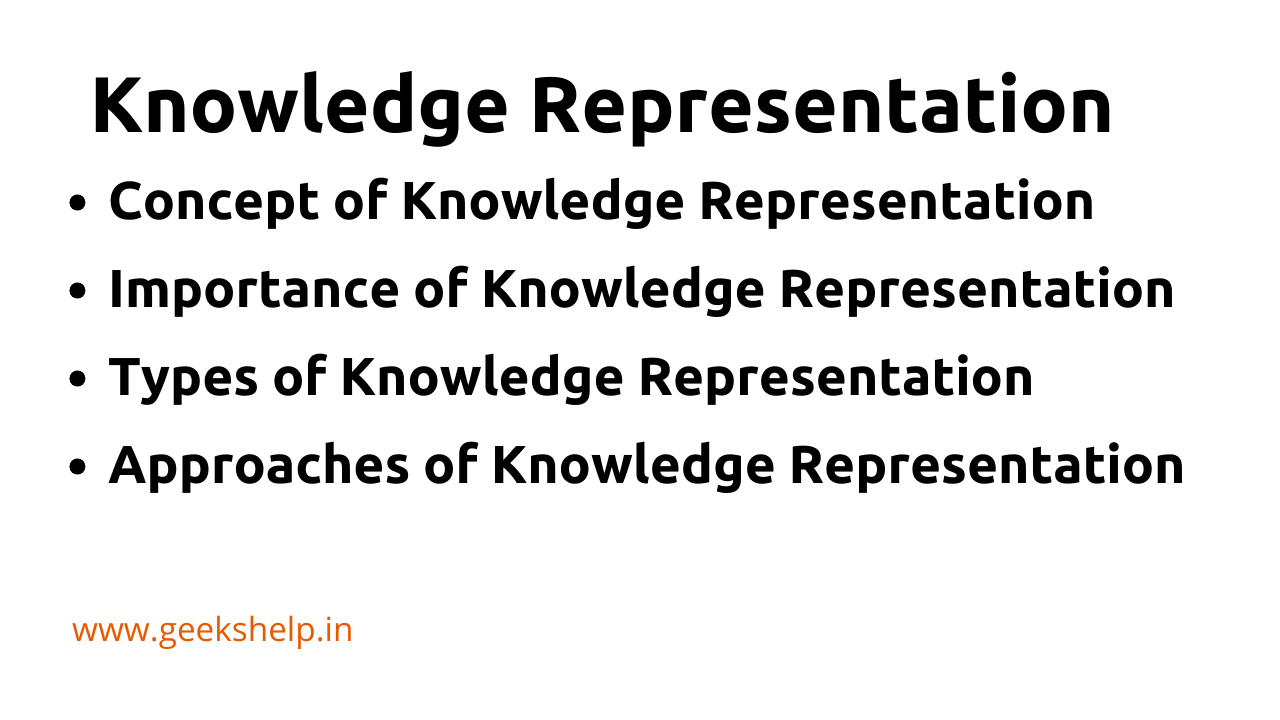 What is Knowledge Representation in Artificial  Intelligence