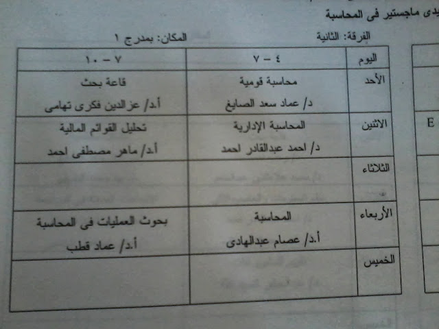 كلية التجاره جامعة الازهر - معلومه ديليفرى