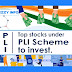 PLI Scheme | Top stocks under PLI scheme to invest. 