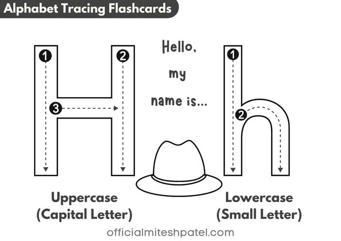 Free Printable Letter H Alphabet Tracing Flash Cards PDF download