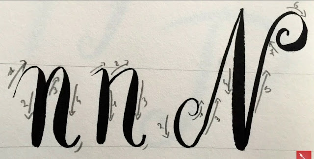 Corso Calligrafia Moderna Brush lettering created Arte per Te