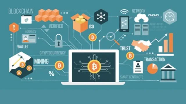 What’s blockchain
