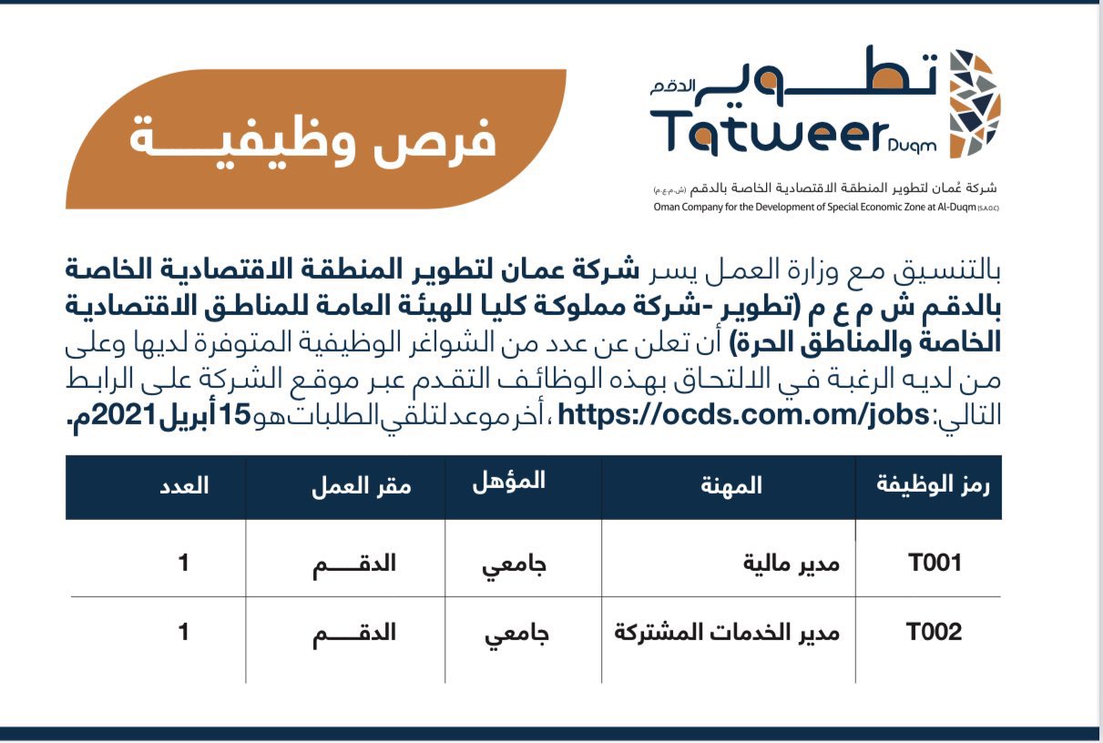 شركة عمان لتطوير المنطقة الاقتصادية الخاصة بـالدقم وظائف شاغرة 