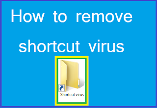 remove-shortcut-virus