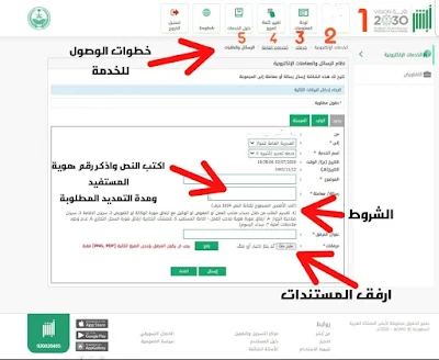 شرح خطوات تمديد تأشيرة الخروج والعودة 2020 للمقيمين المتواجدين خارج السعودية